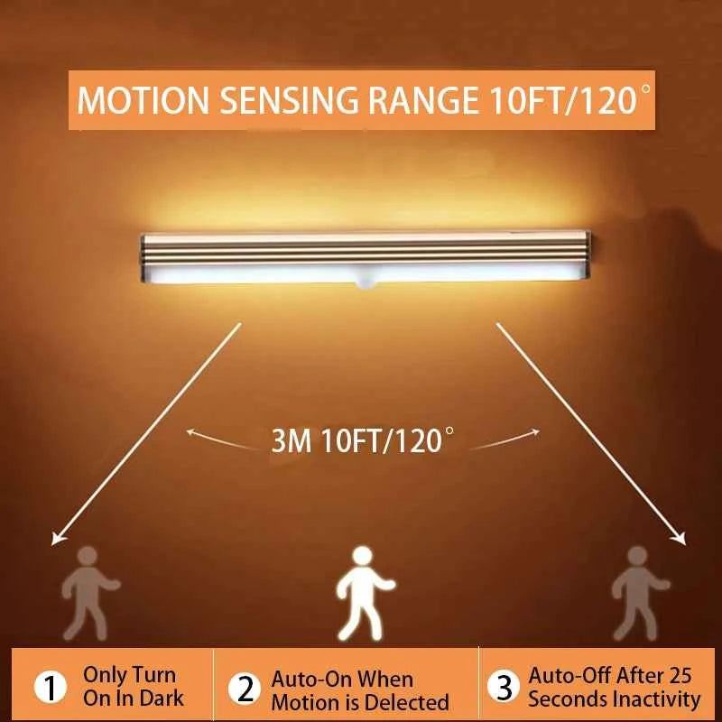 Rechargeable Motion Sensor LED Light Bar - close-up detail and material