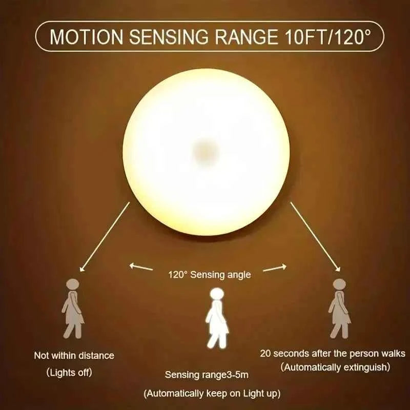 Motion Sensor Night Light - lifestyle use in small kitchen or home